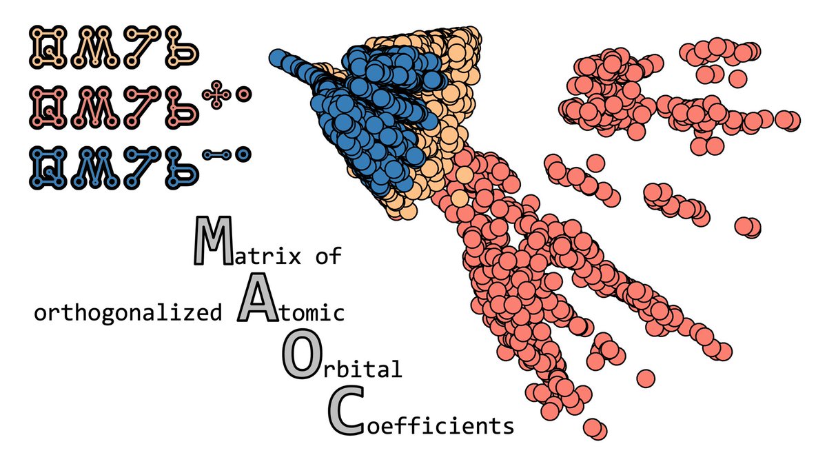 Check out MAOC - a quantum-inspired #representation for atoms, #molecules (incl. #radical_ions), and periodic systems by <a href="/StivLlenga/">Stiv Llenga</a> <a href="/JChemPhys/">The Journal of Chemical Physics</a> pubs.aip.org/aip/jcp/articl…