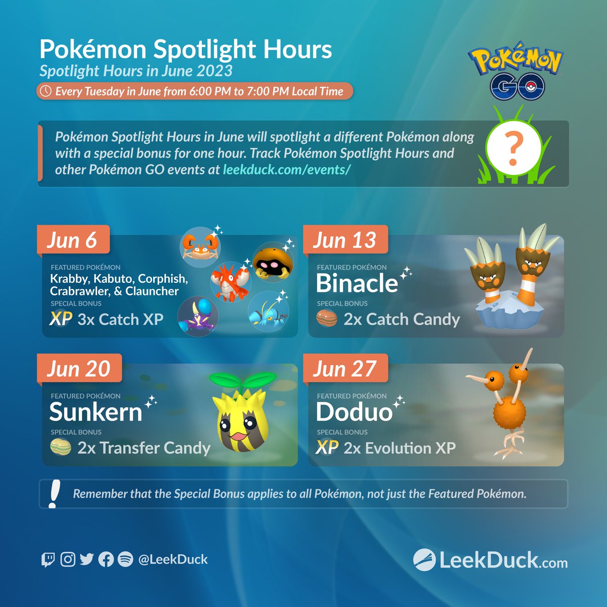 Leek Duck 🦆 on Twitter "Pokémon Spotlight Hours in June 2023 Track