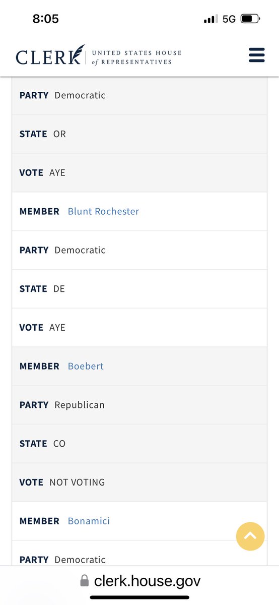 And here is the proof. The roll call from the Clerk of the House: 4 Pinocchio’s!  <a href="/laurenboebert/">Lauren Boebert</a> you are a disgrace to your district, the people of Colorado and the nation.