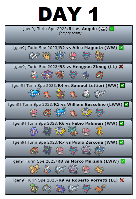 Carmine Vattimo tweet media