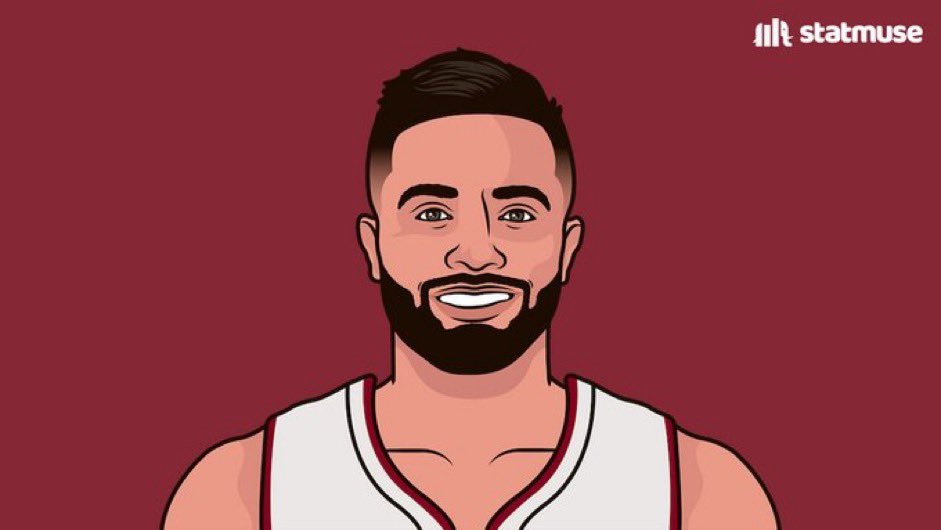 Max Strus 3-pointers:

0 — Game 1
2 — First 3 minutes of Game 2