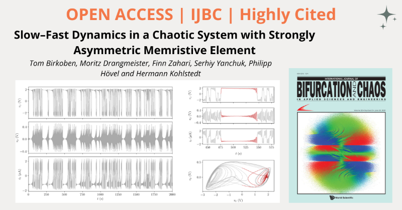 worldscientific's tweet photo. Keywords in the article: #Chaoticsystem, #memory, #memristivedevice, #memristor, transient silent states. Read Full OA Article now. Recommend IJBC to your librarian.