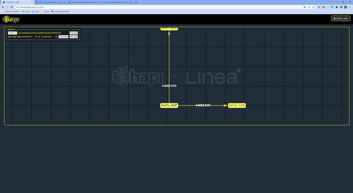 #I_am_Linea_0xA15840487AA69035aB3046278dE95e9391650e97