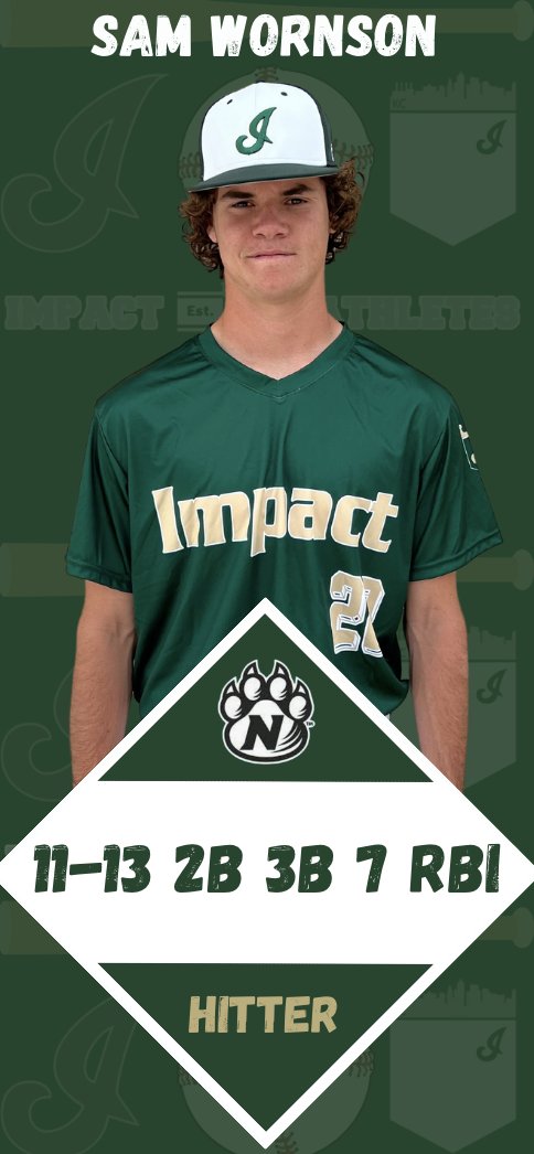 Impact Athletes KC tweet media