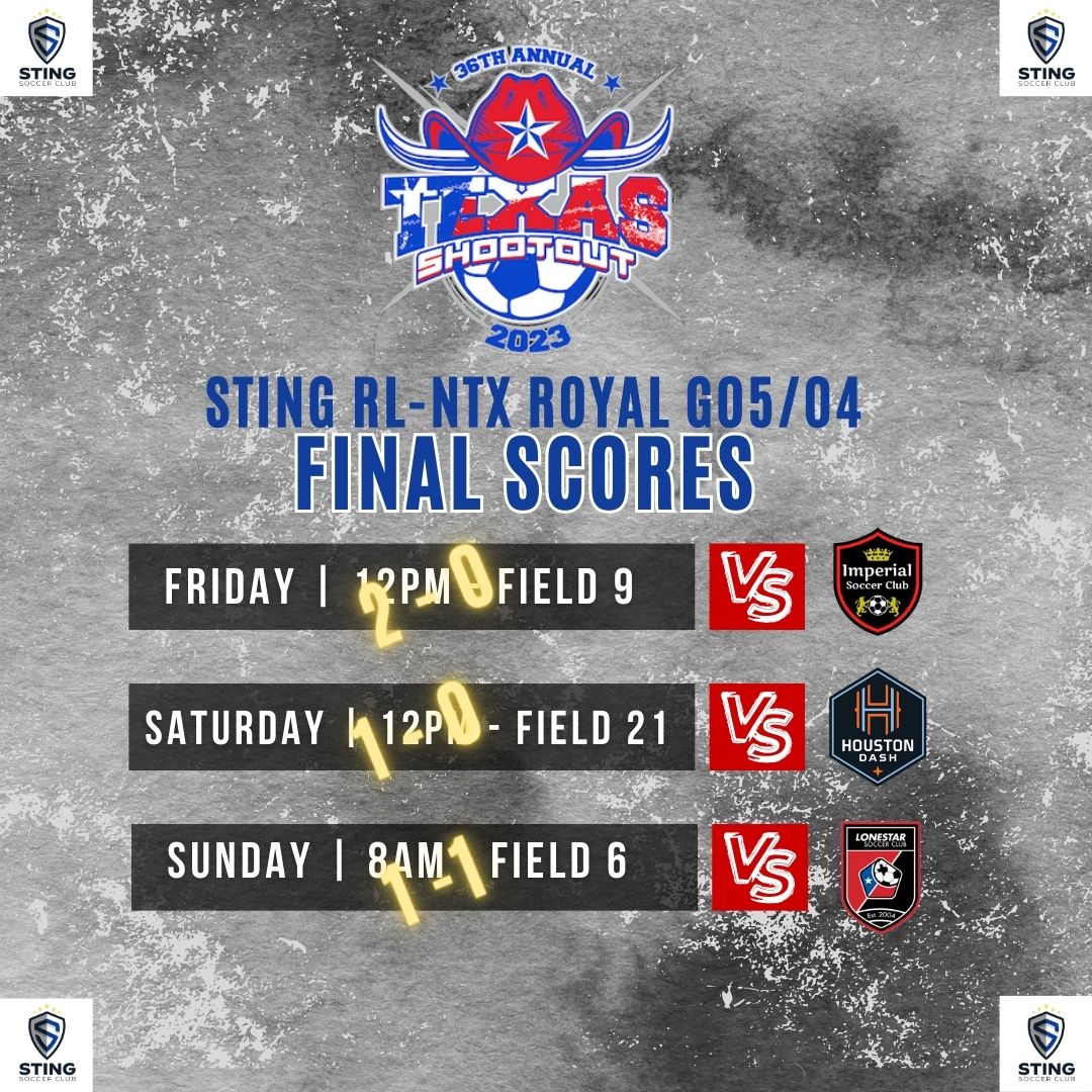 Had a great weekend at the Texas Shootout Tournament, I ended the tournament with 3 assist and 1 goal. Proud of our team @stingrl0405 and the way they played this weekend against some really good talent, I also had the privilege of playing with <a href="/StingRoyalRL405/">StingRoyalECRL04/05</a> where I got 1 goal