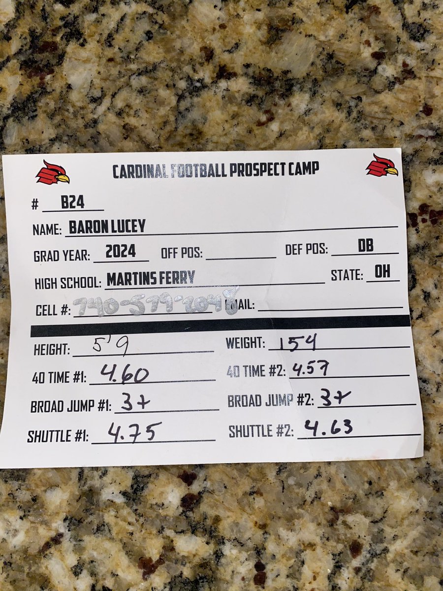 My numbers from Wheeling U’s camp‼️