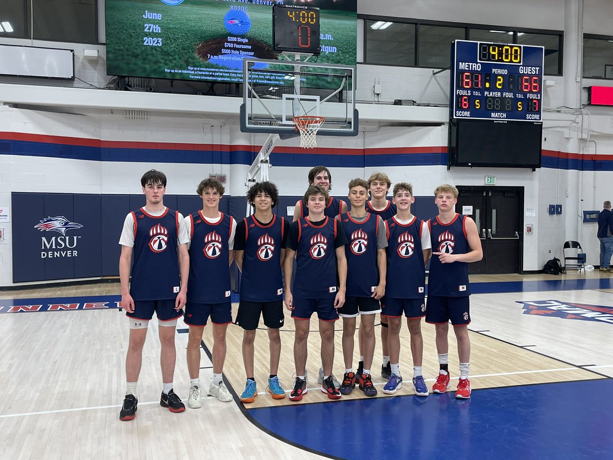The platinum division champion is at <a href="/Chap_Hoops/">Chap Hoops</a>!!