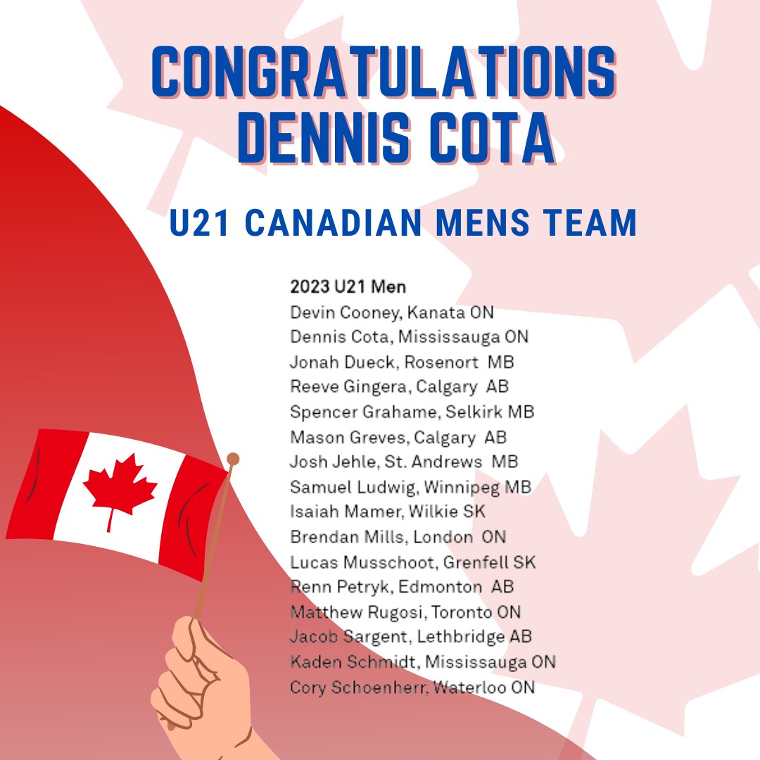 milton_edge's tweet image. A big congratulations to former Edge athlete Dennis Cota on making the Canadian Men's U21. Team Canada will compete in Cuba June 3-11 in the Pan American Cup and then they will head to Bahrain for the World Championships July 7-16.

#GoDennis
#GoCanada