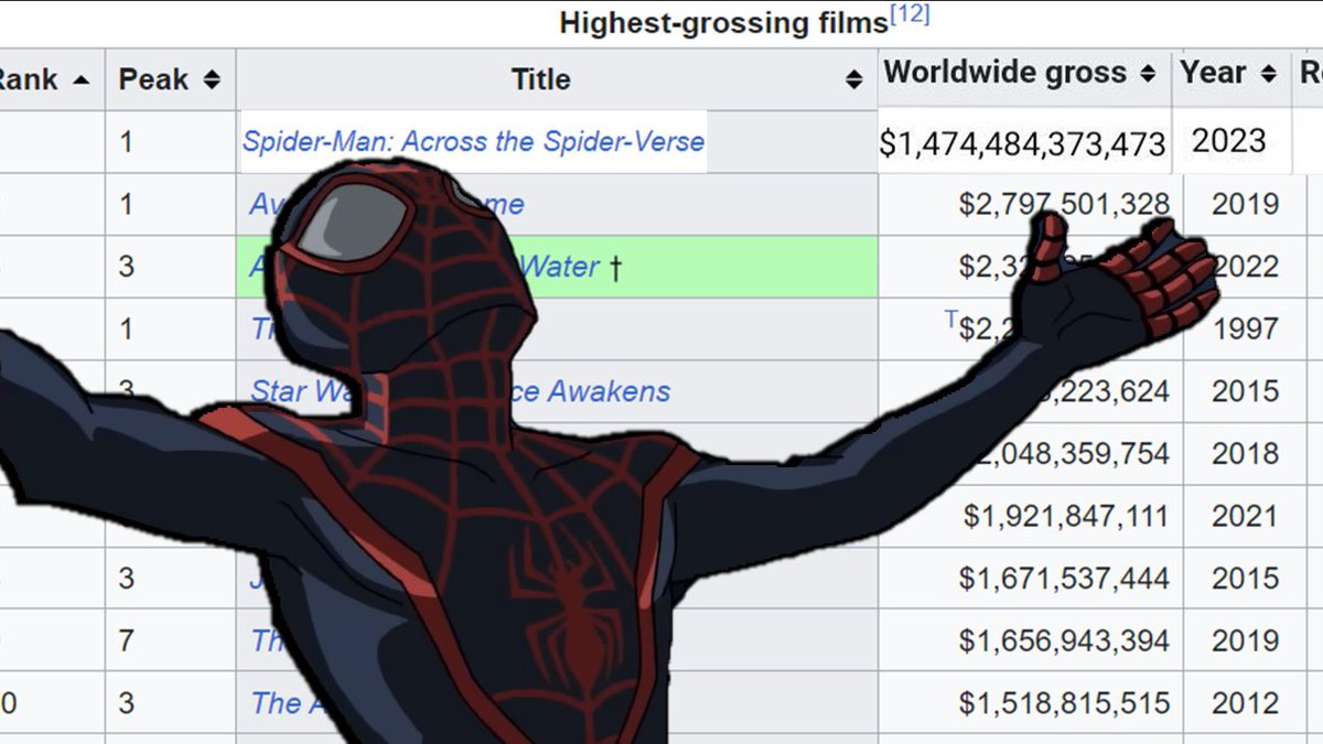 Erzo_UZX's tweet photo. Just went ahead and made this #SpiderSweep #SweeperVerse #IntoTheSpiderVerse https://t.co/bIqzMqHT2s