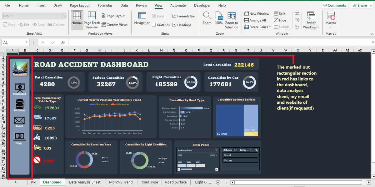 tobeofficial_'s tweet image. 1. #ProjectSummary:

I  successfully conducted a data analytics project on road accidents using  a dataset obtained from Kaggle. The project was implemented using #MicrosoftExcel365

#DataAnalytics #DataScience #DataInsights #BusinessAnalysis #Tech #coding #dataanalysis #techjobs