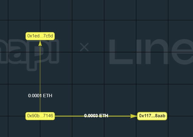 flor nhim.fuel tweet media