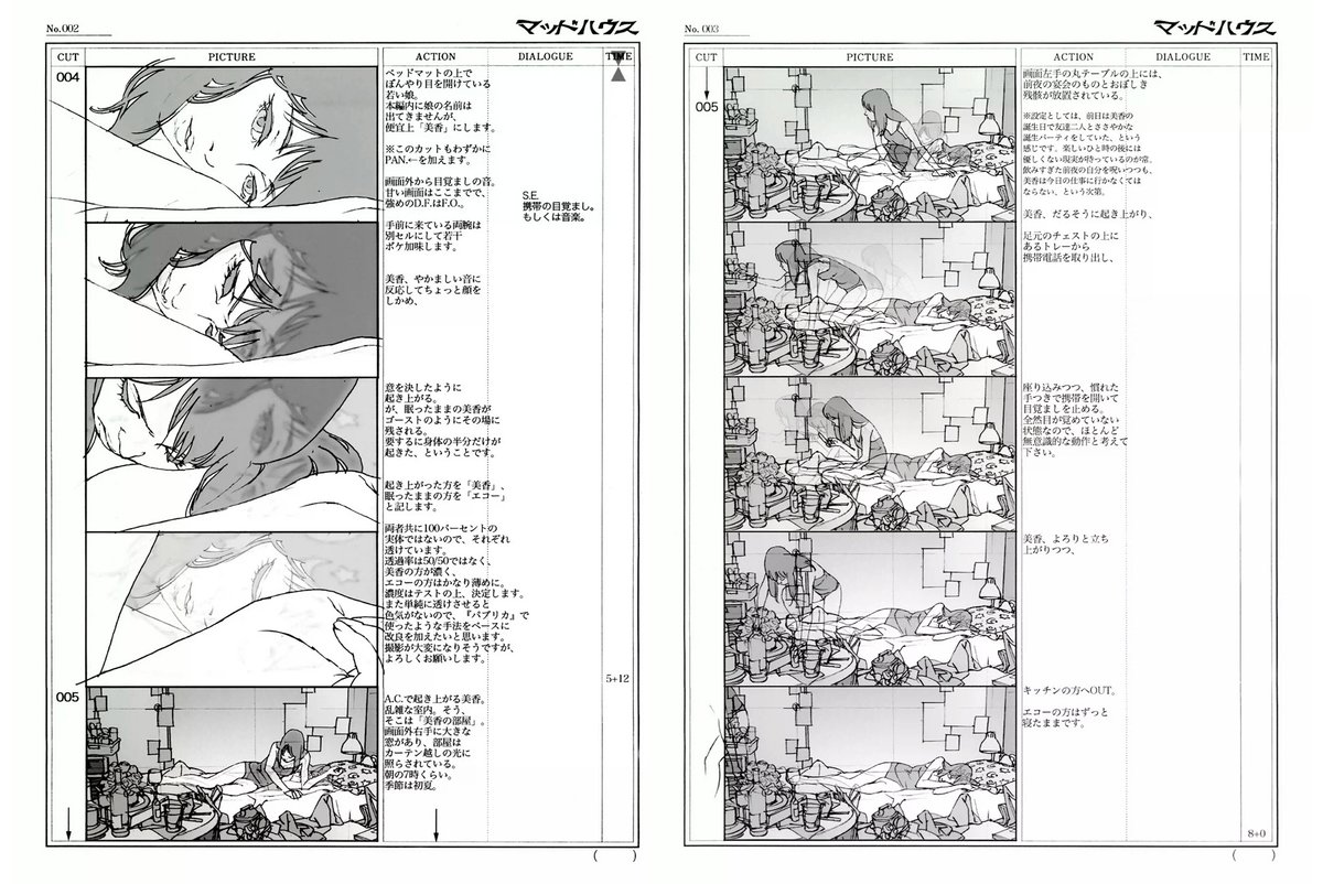 A book featuring Satoshi Kon's storyboards for "Paranoia Agent" &amp; "Ohayo" is coming in August (600 pages).
And this will be the final book published by Fukkan in their commemorative collection of storyboards by the late director.
fukkan.com/fk/CartSearchD…