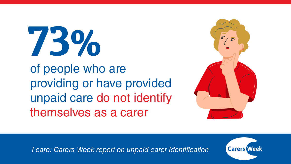 🔍❌ Our new #CarersWeek research reveals 19 million people in the UK have provided unpaid care, but haven’t identified as a carer. Many simply see themselves as a parent, partner or friend.

This means millions of carers could have missed out on vital support.