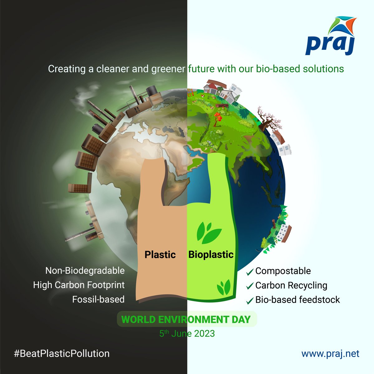 Praj Industries Ltd. tweet media