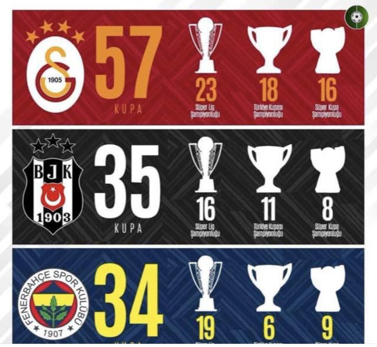 Vehbi VARLIK (@vehbivarlik) on Twitter photo 