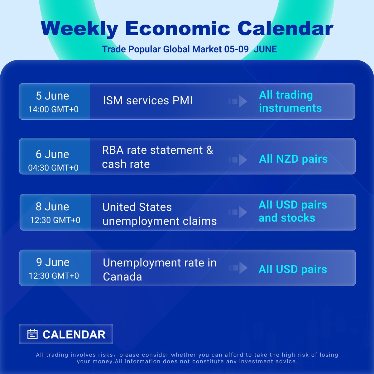 IN_AAATrading's tweet photo. Economic Calendar📅
Learn more in our latest company news👇
https://t.co/bL8q2xMaNB

#marketnews #stocks #stocksignals 
#EconomicCalendar #USD #RBA #ISM #PMI https://t.co/9WOMifHS8c