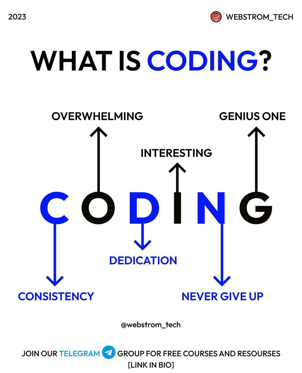 SirAlexthomson's tweet image. Consistency is the key to unlocking your coding potential. Keep pushing forward, one line of code at a time. Embrace the challenges, learn from your mistakes, and celebrate your victories. Stay focused, stay determined, and watch your skills soar 💻✨ #CodingMotivation