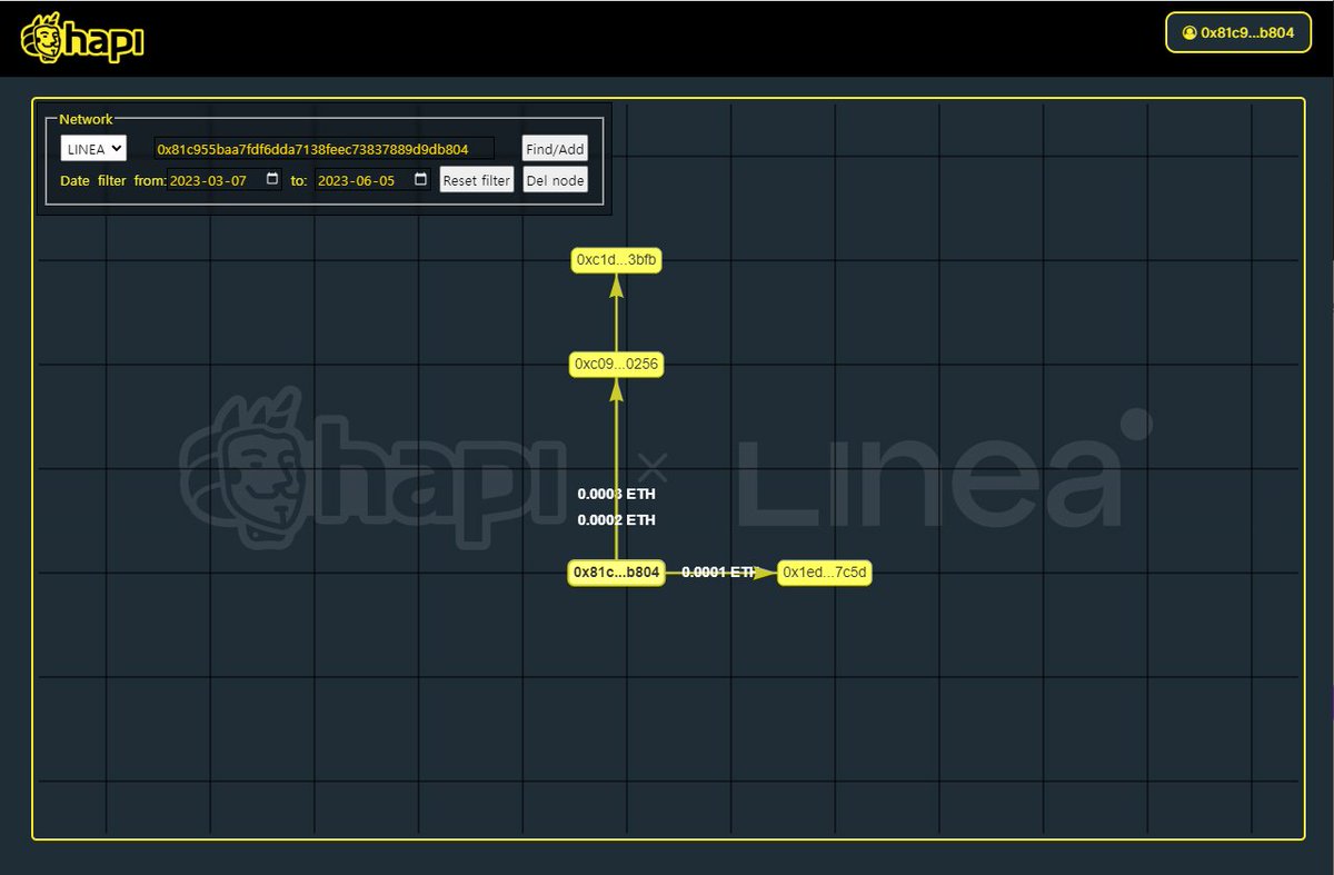 Darnell Dutt tweet media