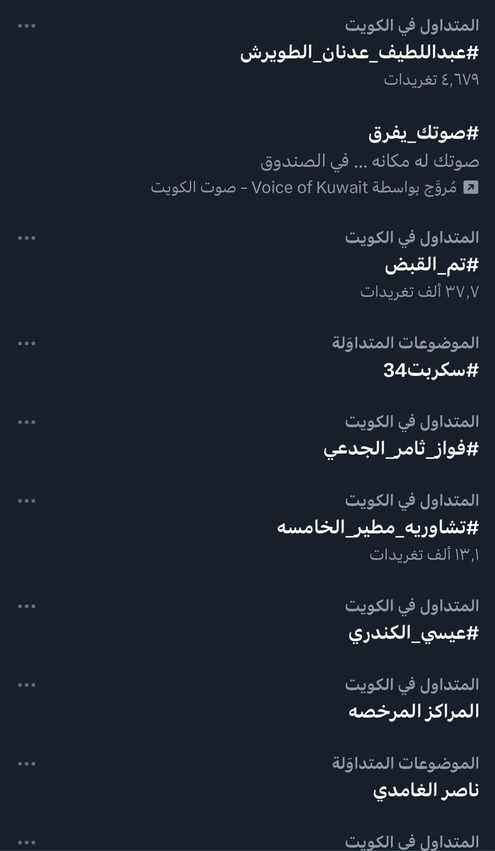 #عبداللطيف_عدنان_الطويرش 
#يد_الله_مع_الجماعة 
#بني_غانم
#الدائرة_الثانية