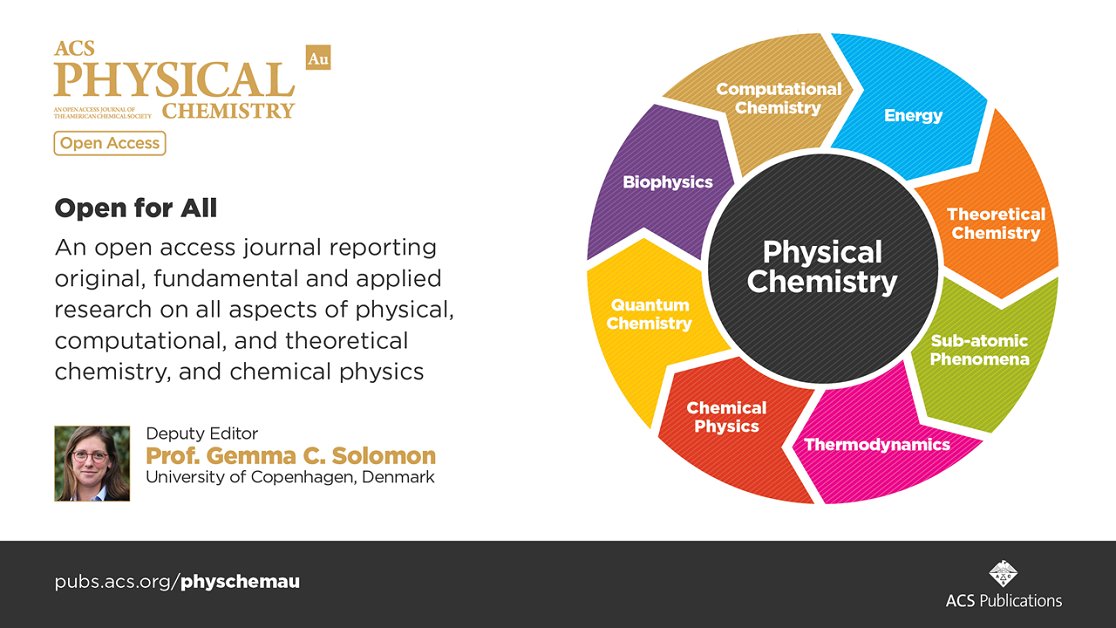 ACS Physical Chemistry Au is in the Web of Science, Scopus &amp; Pub Med.

Publish with us to reach more readers and claim a free ACS Membership Premium Package with a discounted 2023 APC of $2000.

Find out how to submit 👉 go.acs.org/55w