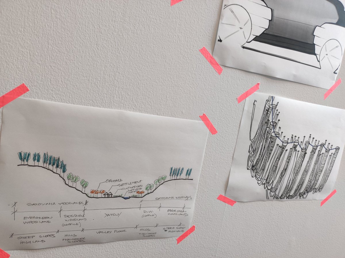 suna_web3's tweet image. ヘザウィック・スタジオ展に行ってきました。
共感する建築がテーマで、その試作品が展示されており、機能美と遊び心、その作品の文脈が見事に表現された中々見応えがあるものでした。…