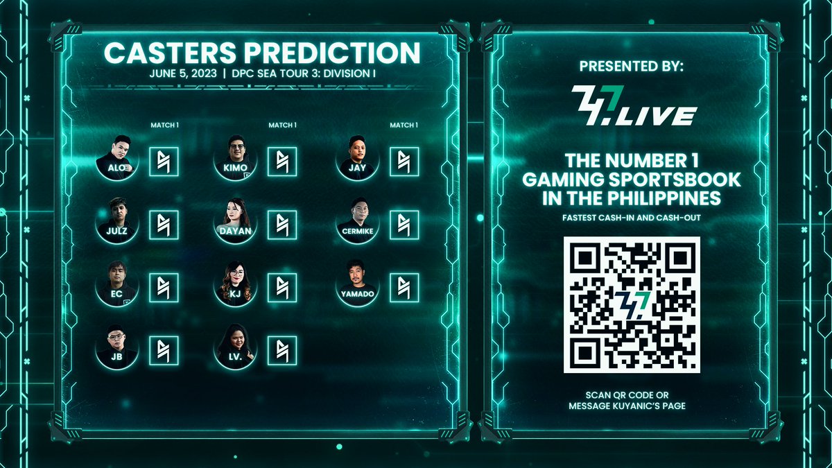 Kuyanicwxc on Twitter "Major na ba o Tiebreaker pa? Nostra muna ng