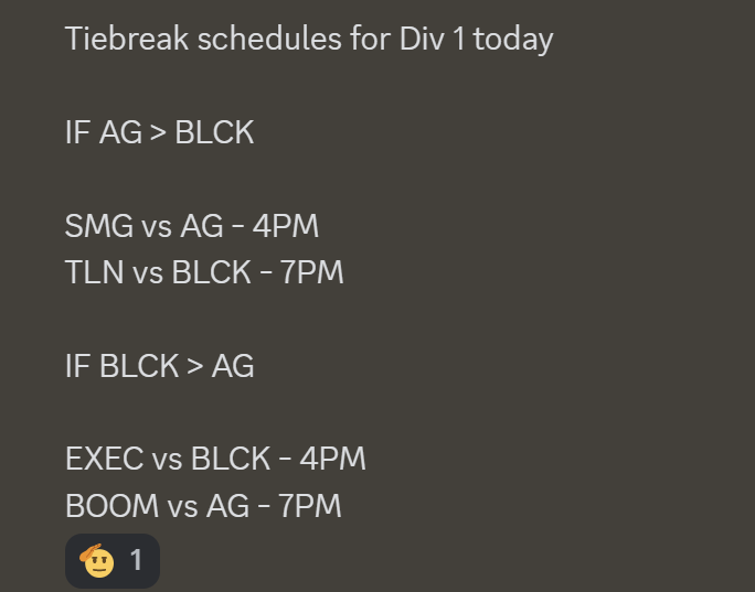 Today's SEA Potential Tiebreaker Schedule