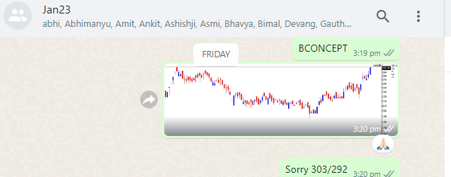 TrendTrader85's tweet photo. #BCONCEPT: 318 from 303 https://t.co/PbO7JLhbG2