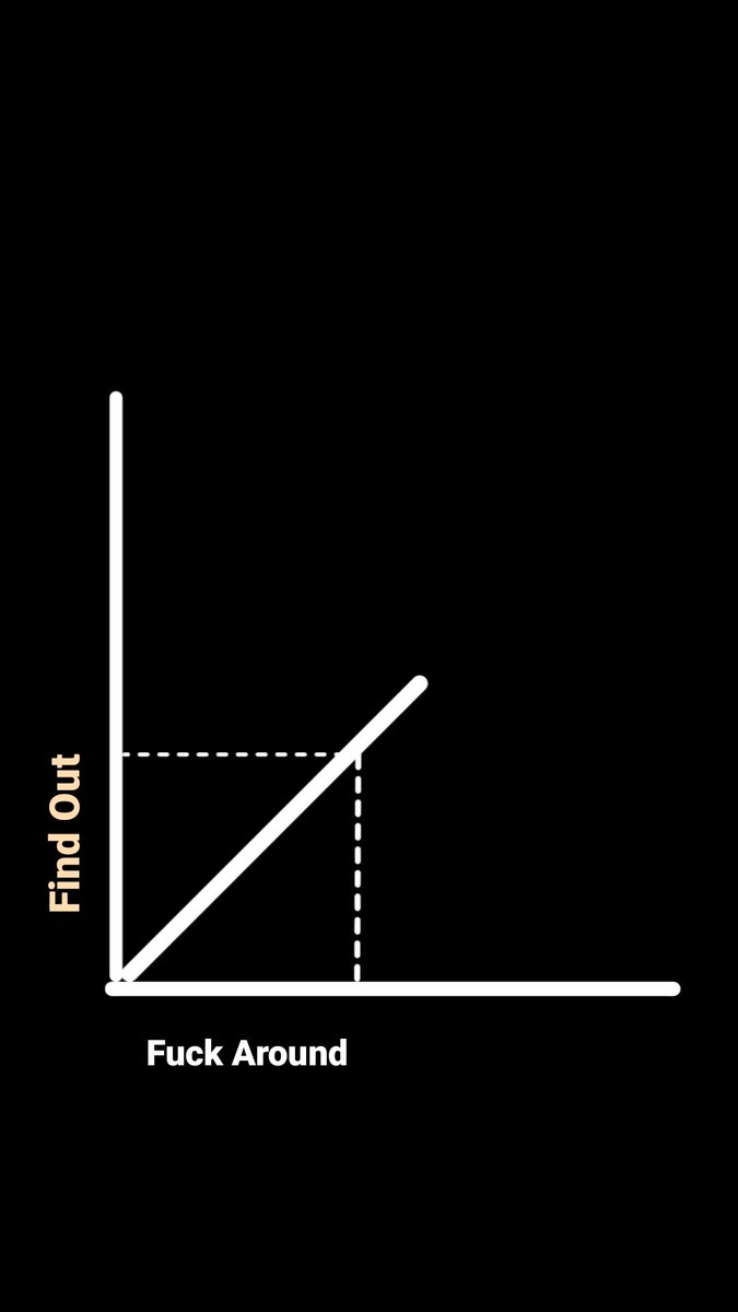 chandramapawar's tweet photo. Recently I came across Vyom Bhatia's instagram and honestly his page has made me question my perspectives multiple times. https://t.co/6TcS3CAJ6s