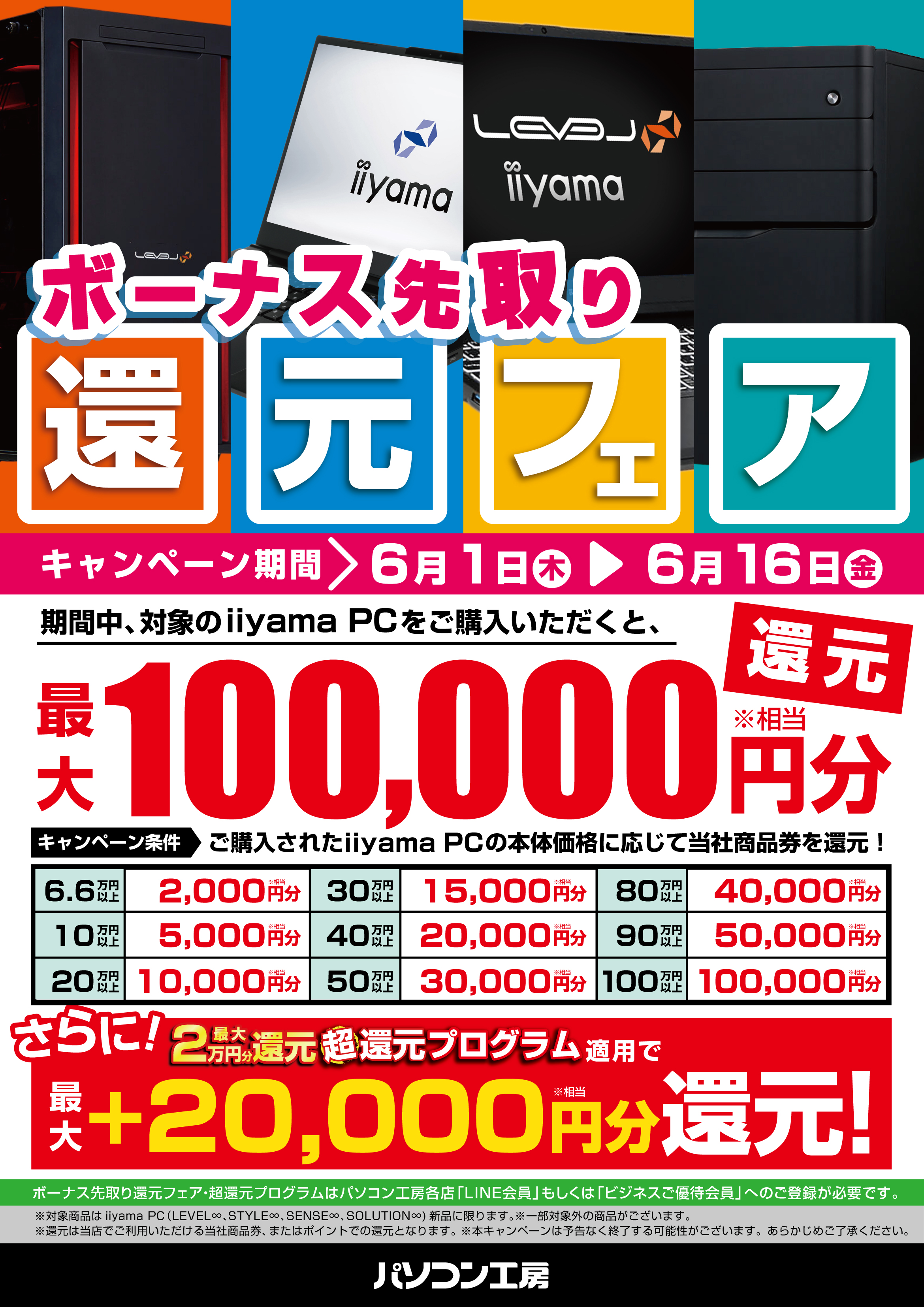 パソコン工房　商品券　17,000円分