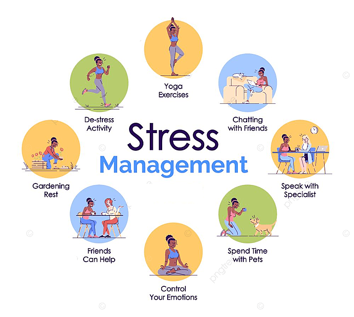 nervyog's tweet photo. Stress Management #stressmanagement #stress #meditation #lifecoaching #lifecoach #mind #mindfulness #mindmatters #mentalhealth https://t.co/uPiXmi5szu