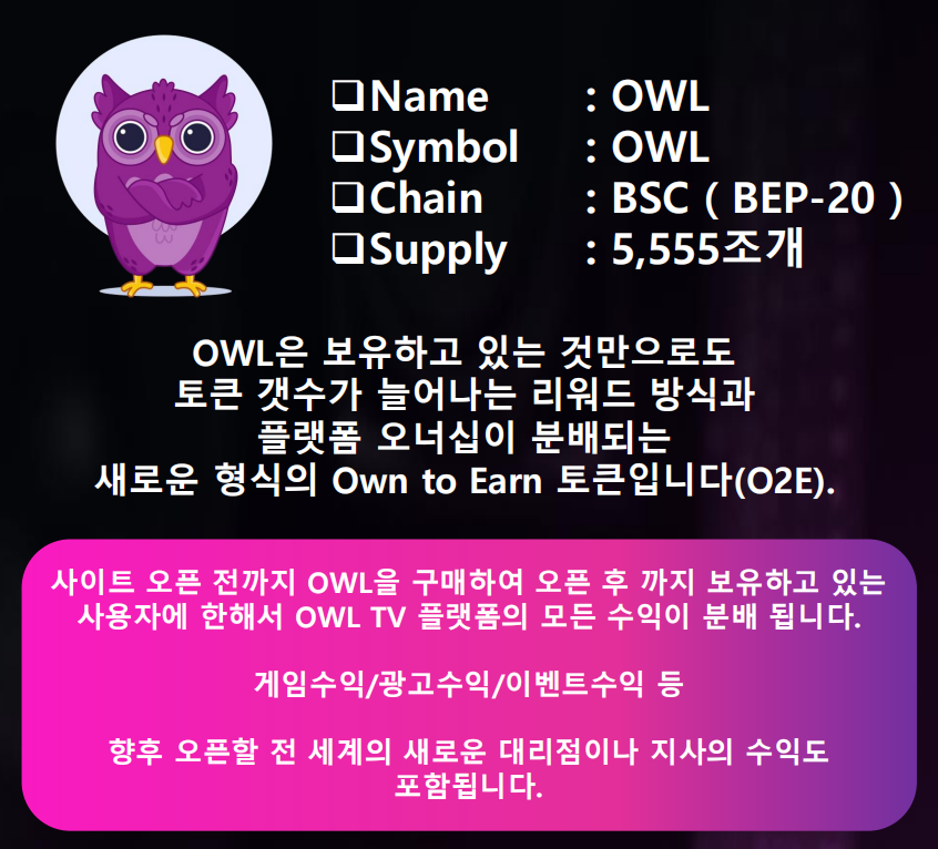 Jina_Owl's tweet photo. P2Eλ νλ¬Όκ°κ³ μ΄μ λ O2Eμ μλκ° μ¬κ²μ
λλ€!
O2Eκ° λλꡬμ? κΈμ ν ν° λ³΄μ λ§ νλ©΄ μ΄μμμ΅μ λλ κ°μ§λ κ±°λΌλ€μ! Own To Earn! κ°λ§νλ§ μμ΄λ μμ΅μ΄ λλ μ½μΈμ΄λΌλ!!! κ²λ€κ° μ λμ±μ λ€μ΄κ°λκ² λ¬΄λ € 60%..!! #OwlToken #OwlTV #OwlPlatform #λΆμμ΄TV #λΆμμ΄ν ν° https://t.co/YPfbgnflUB