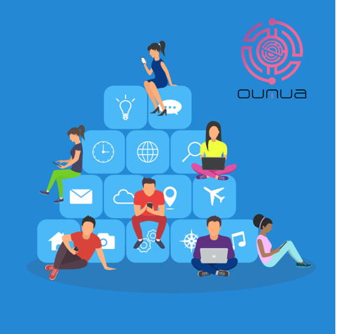 oumua_official's tweet photo. The OUMUA foundation provides ecosystem participants with a unique M2E service that combined stat-of-the-art IOT wearable devices with the existing mobile DAPP M2E service environment for the first time in the world.
#OUMUATORA #OUMUA #NFT #M2E https://t.co/pRE2FUGNJN