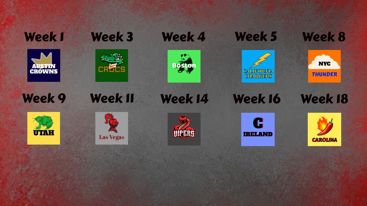 Birmingham Blazers tweet media