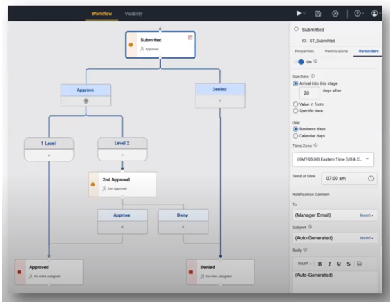 With workflow branching, users can set up different branches for their workflows based on specific conditions or rules. This feature allows for more customization and flexibility. #DominoLeap #workflowbranching