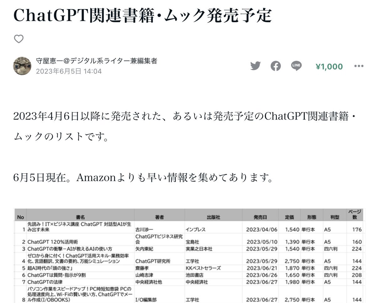 上品な ChatGPT 120%活用術 tbg.qa