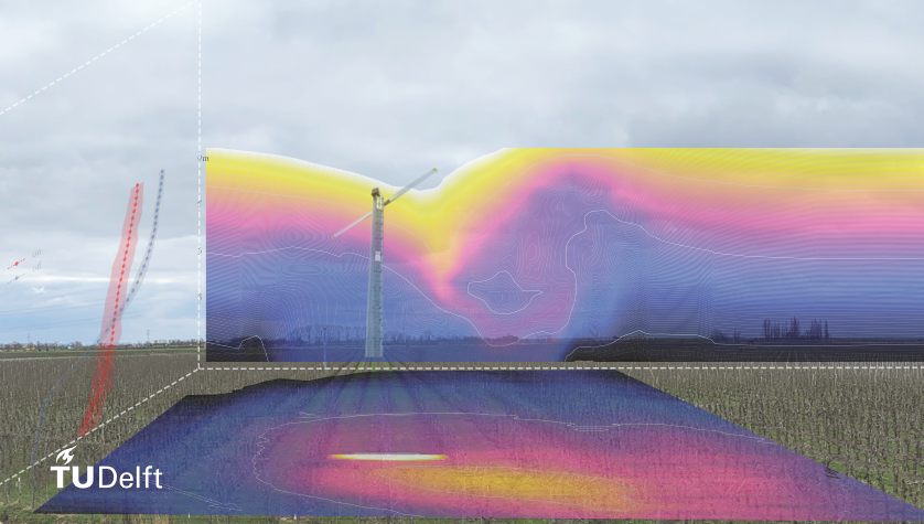 JudithBoekee's tweet photo. New paper online! 📢  For the first time the warming effect of wind machines for #frostmitigation is directly measured with #DTS!

'Wind machines for frost damage mitigation: A quantitative 3D investigation based on observations' ❄️🌬️🍐 (https://t.co/J6YxsEWQzE) https://t.co/G2bMUHbMVq