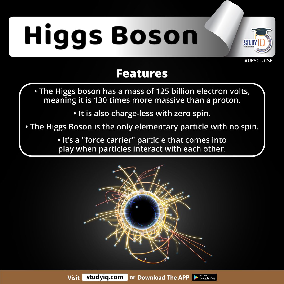 biographyiq's tweet photo. Higgs Boson
#higgsboson #cren #zboson #aphoton #fundamentalforce #higgsfield #modelofparticlephysics #physics #subatomicphysics #godparticle #largehadroncollider #lhc #electronvolts #proton #zerospin #elementaryparticle #forcefarrier #upsc #cse #ips #ias #worldaffairs https://t.co/O8GrfaXK8b
