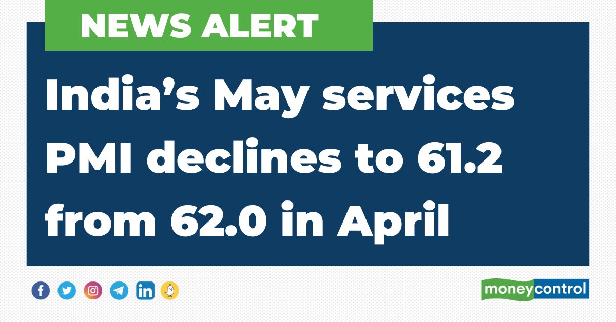 #NewsAlert 🚨 India’s May services PMI declines to 61.2 from 62.0 in April

#Economy #IndianEconomy #PMI