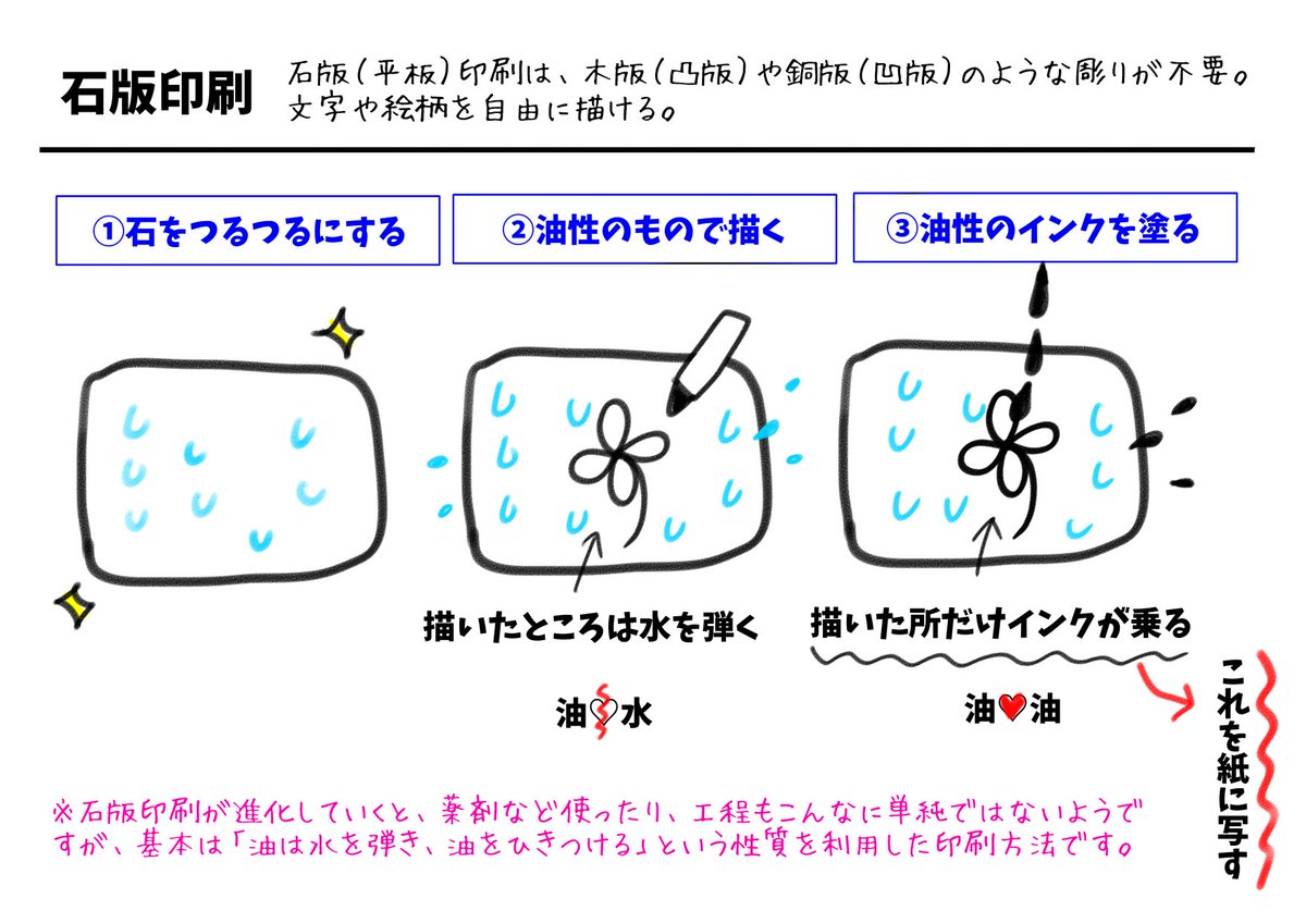 かまぼこD on Twitter:
