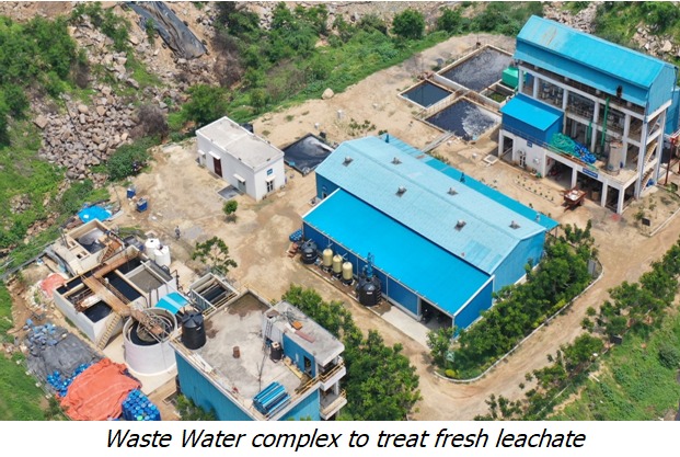 GHMC - Management of Waste Water from MSW