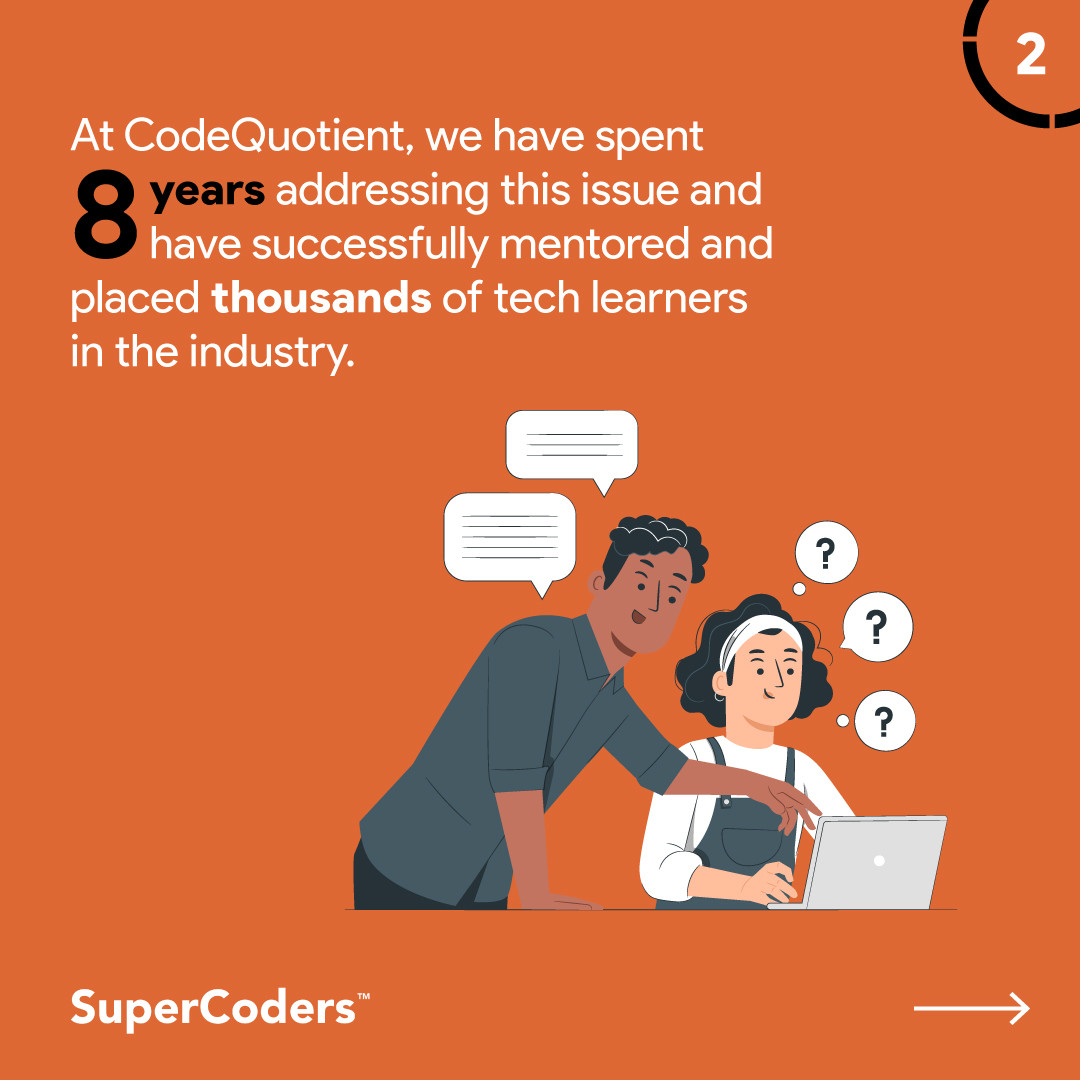 CodeQuotient's tweet image. What makes our #SuperCoders perfect for your #TechTalent team?
✅ Top 10% handpicked from 1000+ applicants
✅ Trained to become job-ready 
✅ Flexible for both full-time and project-based roles, onsite or remote.
DM us to get access to our vast network of skilled developers.