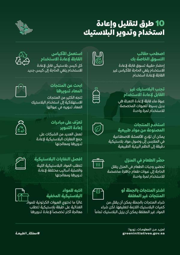 W_Badghaish's tweet photo. #يوم_البيئة_العالمي  يحتم علينا ضرورة نشر الوعي البيئي تجاه التقليل من استخدام مادة البلاستيك والاستعاضة عنها  بمواد صديقة للبيئة وجعل إعادة التدوير هو نمط حياتنا حفاظا على سلامة بيئتنا.
#دحر_التلوث_البلاستيكي
#BeatPlasticPollution https://t.co/mbpRHDrbWJ