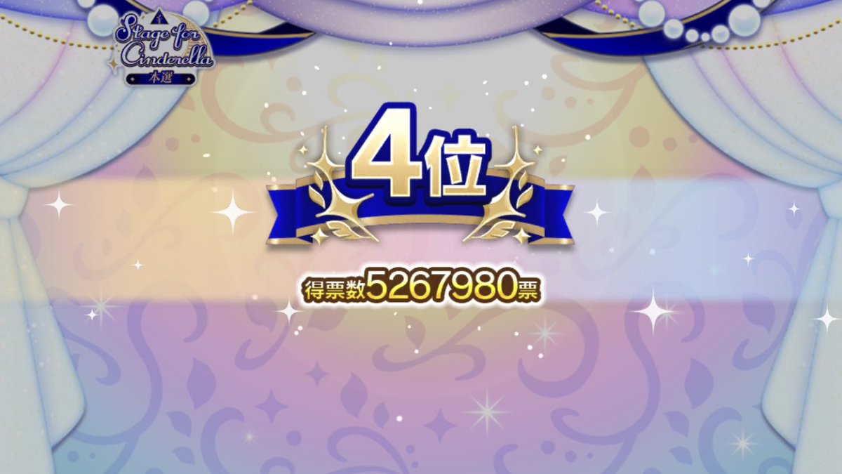qnnyyp's tweet photo. 高垣楓さん！！4位おめでとうございます！！！
皆様、投票並び���応援ありがとうございました！！

#高垣楓 
#StageforCinderella 
#SfC本選 https://t.co/0CKiygWdtC