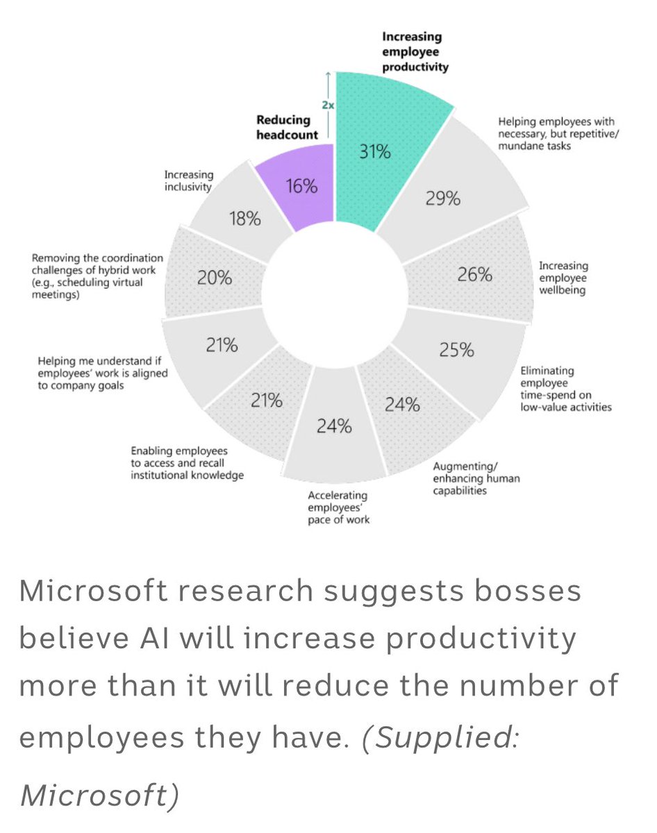 Shane Morris tweet media