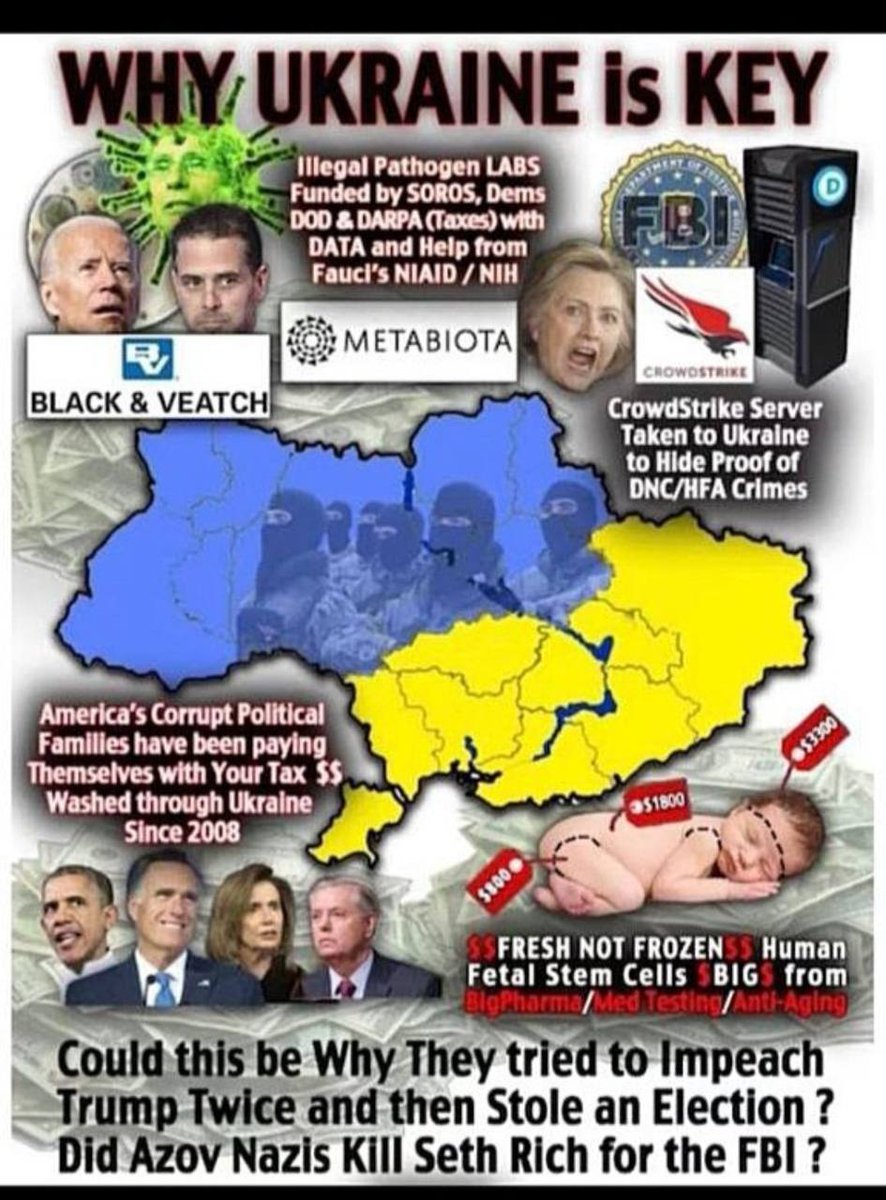 Ukraine is the former Khazaria.
Khazaria is homeland of the Khazarian Mafia (KM), criminals and great actors. After losing a war from Russia about 1.200 years ago, the KM went to Western Europe, the US and later, after WW2, to Israel. 
Via murder, bribery, corruption and lies the…