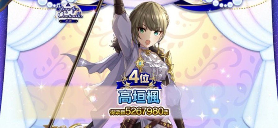 appletea_white's tweet photo. ええええ楓さん4位！！！
おめでとうございます😭㊗️ https://t.co/qyfPOH4zaR