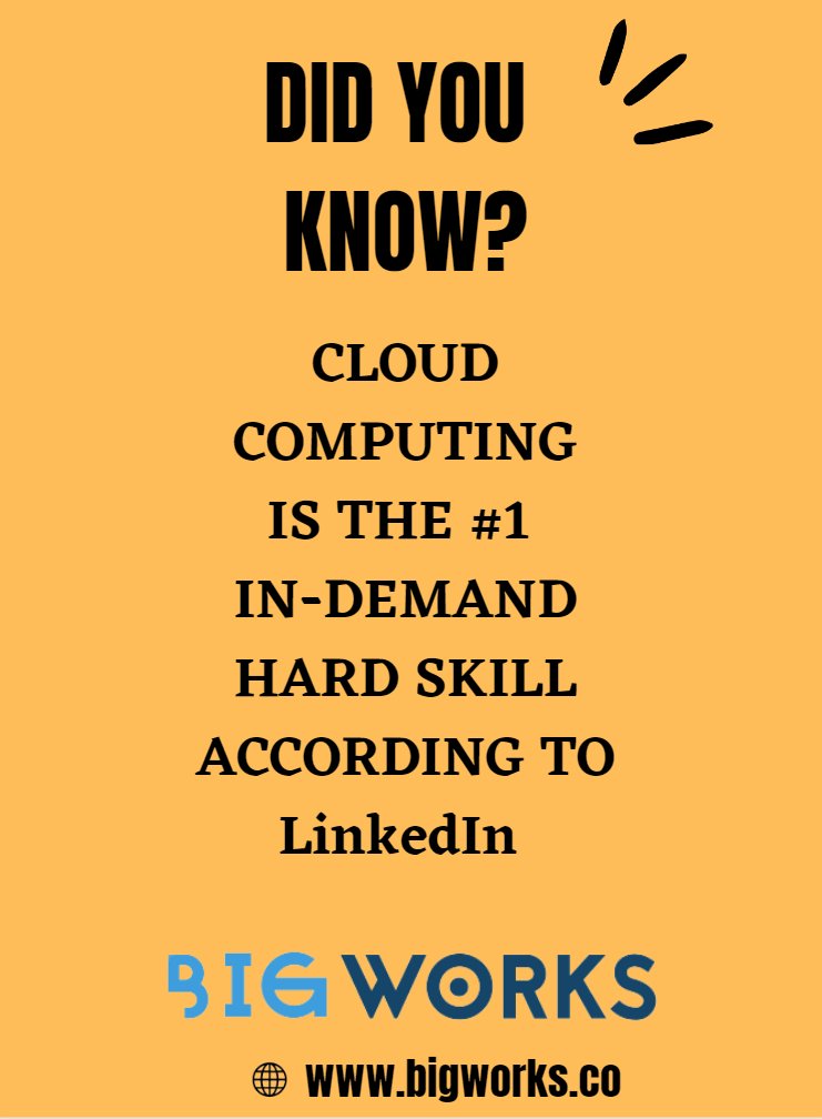 Did You Know ?
#Bigworks #salesforce #salesforcepartner #salesforcedeveloper #Docuvault #contacto #workon