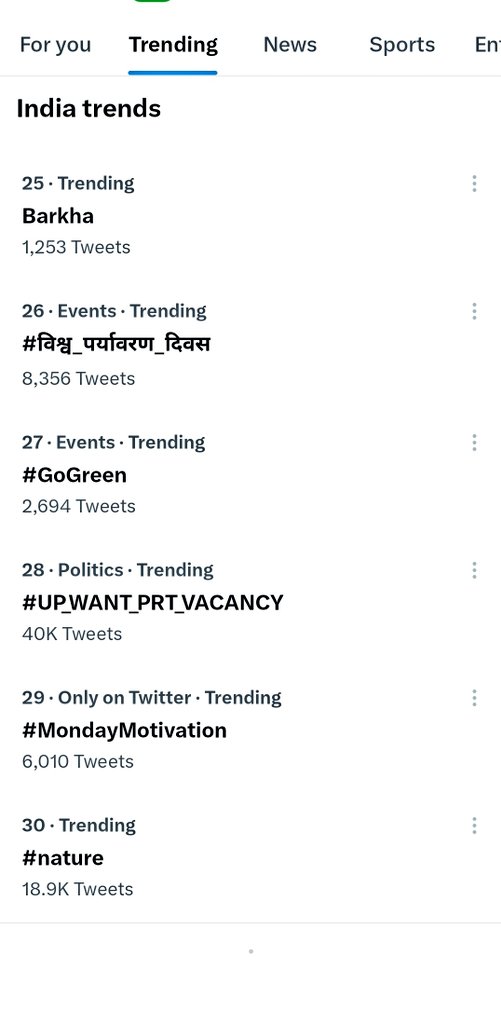 Neetesh Pandey( प्रदेश अध्यक्ष) (@neeteshdeled19) on Twitter photo इंडिया ट्रेंड 28 वे नंबर पर
रुकना नहीं है अपने हक के लिए इको गार्डन में बैठी टीम को आज 75 दिन पूरे हो गए हैं मैक्सिमम ट्वीट रीट्वीट कीजिए ✅🙏
#UP_WANT_PRT_VACANCY
<a href="/thisissanjubjp/">Sandeep Singh</a>
<a href="/myogiadityanath/">Yogi Adityanath</a>
जुडिए
<a href="/NeeteshDELED19/">Neetesh Pandey( प्रदेश अध्यक्ष)</a> इंडिया ट्रेंड 28 वे नंबर पर
रुकना नहीं है अपने हक के लिए इको गार्डन में बैठी टीम को आज 75 दिन पूरे हो गए हैं मैक्सिमम ट्वीट रीट्वीट कीजिए ✅🙏
#UP_WANT_PRT_VACANCY
<a href="/thisissanjubjp/">Sandeep Singh</a>
<a href="/myogiadityanath/">Yogi Adityanath</a>
जुडिए
<a href="/NeeteshDELED19/">Neetesh Pandey( प्रदेश अध्यक्ष)</a>