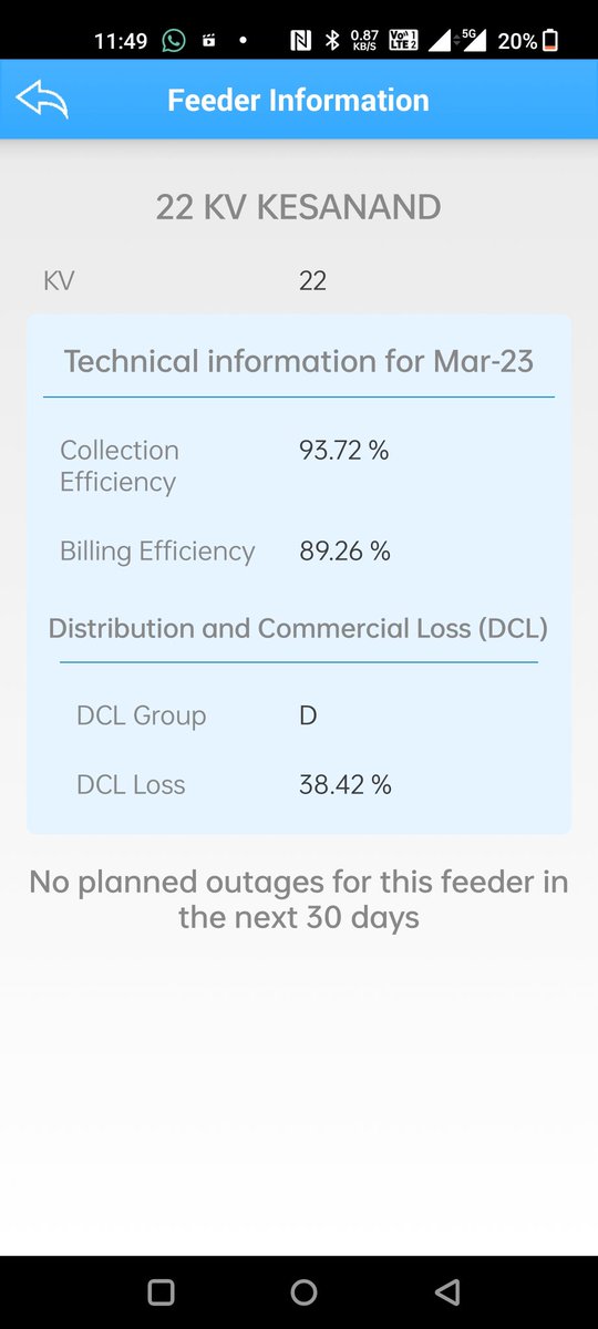 pranayku's tweet photo. @MSEDCL Any update on this. It's more than 22 hours without electricity....and no update ....no eta ....in local office too no one is responding....even your feeder information is showing everything is working fine....then why no electricity....please coordinate the ETA with local office https://t.co/T4stKngCFQ